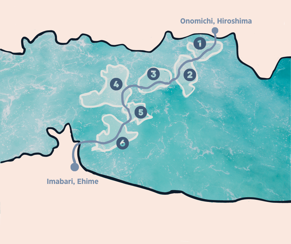 A simple map of Shimanami Kaido, a route connecting Onomichi, Hiroshima and Imabari, Ehime across six islands.